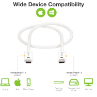 USB 4.0 Gen.3 USB C Stecker auf USB C Stecker ERP 40G 8K zer