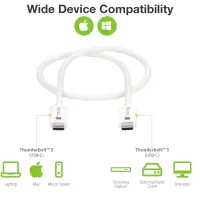 USB 4.0 Gen.3 USB C Stecker auf USB C Stecker ERP 40G 8K zer