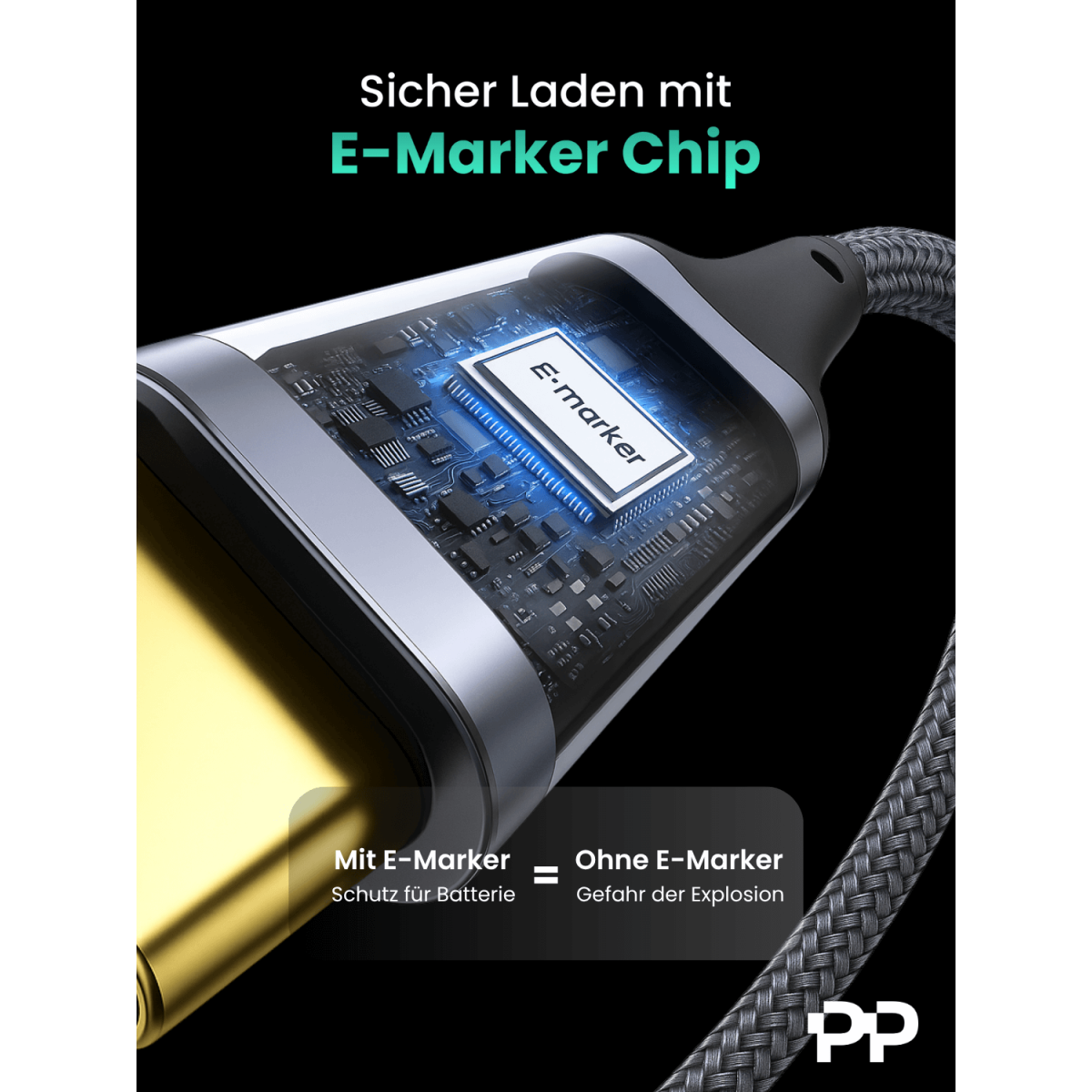 Profipatch USB C Kabel Set 100W Textilmantel 2x2m