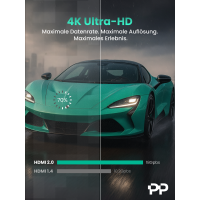 ProfiPatch HDMI Kabel 4K60Hz UHD 10m grau Goldkontakt Textil
