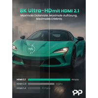 ProfiPatch HDMI Kabel 8K60Hz UHD 5m grau 4K120Hz Goldkontakt