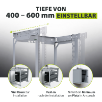 Netzwerkschrank Wandgehäuse 19 Zoll 9HE-15HE X-Rack unm